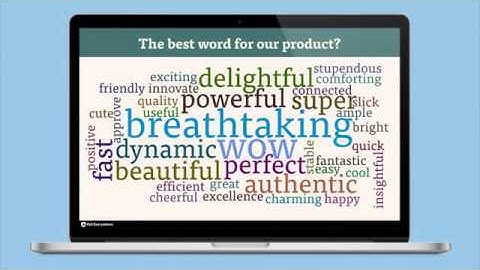 Activities that you can create in Poll Everywhere