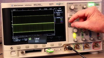 ARINC 429 Serial Triggering and Decode