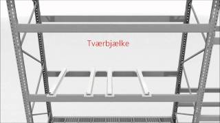 Constructor tilbehør til pallereol P90