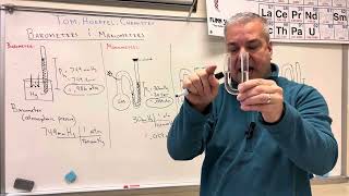 Barometers and Manometers