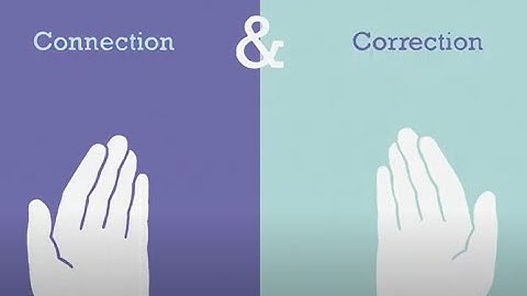 Responding to Children’s Behaviours - The Seven Cs of Parenting