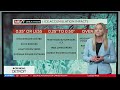 CBS News Detroit NEXT Weather Team tracks winter storm approaching southeast Michigan