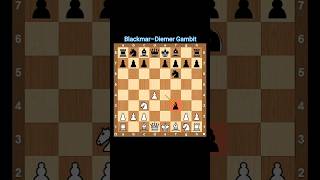 Download Lagu Ferocious Blackmar–Diemer Gambit MP3