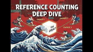 Reference Counting - Python (part_1)