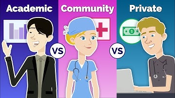 Academic vs Community vs Private Practice | Best Doctor Career