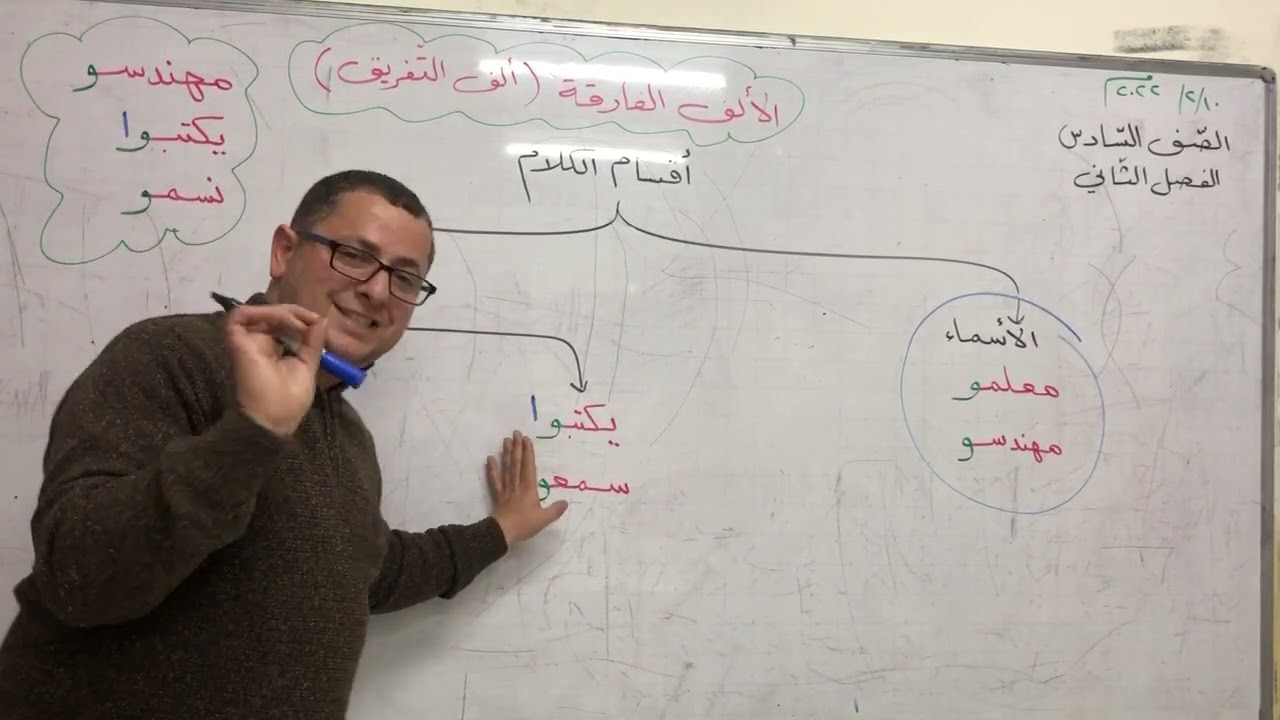 درس الألف الفارقة (ألف التّفريق) طريقة سهلة ومبتكرة للصّف السّادس الفصل الثّاني.