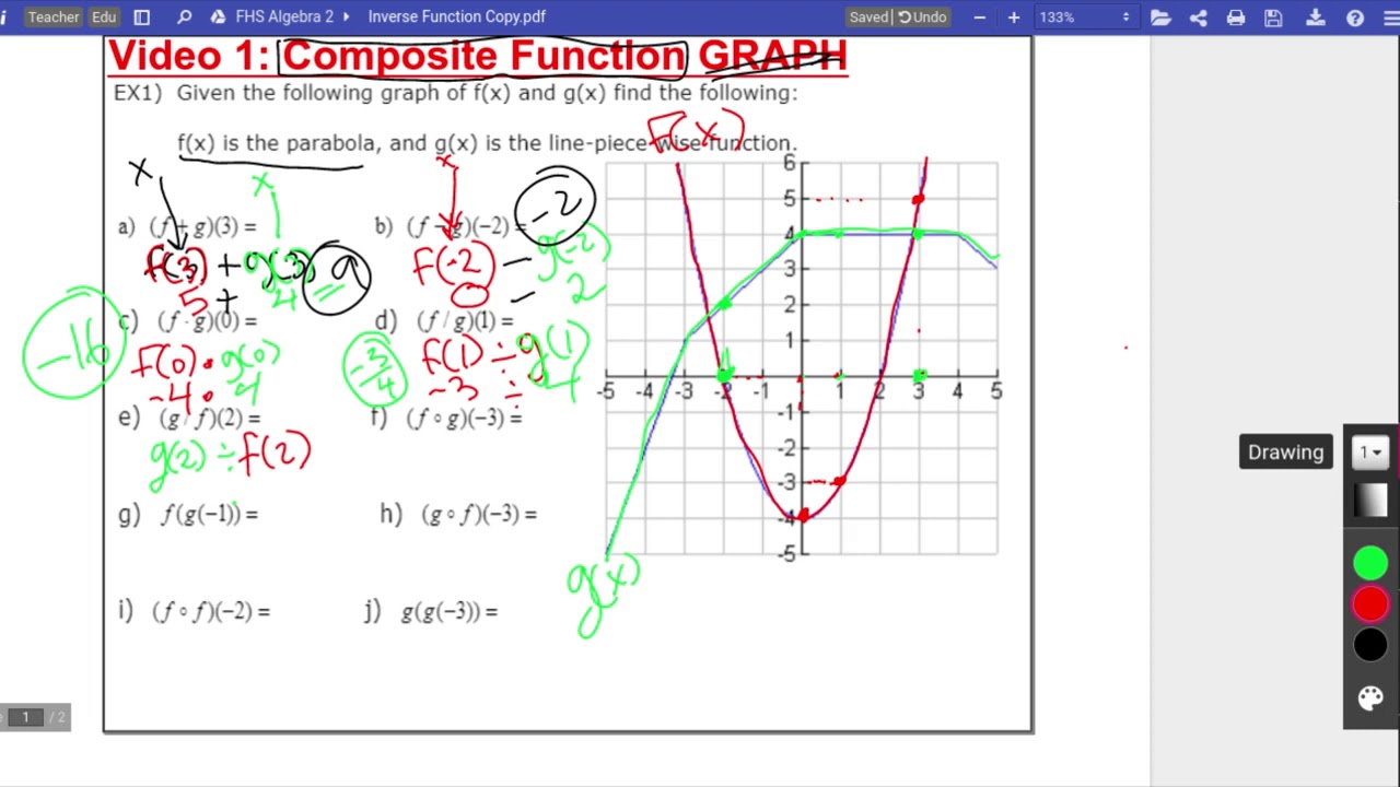 Composite Function Graph YouTube