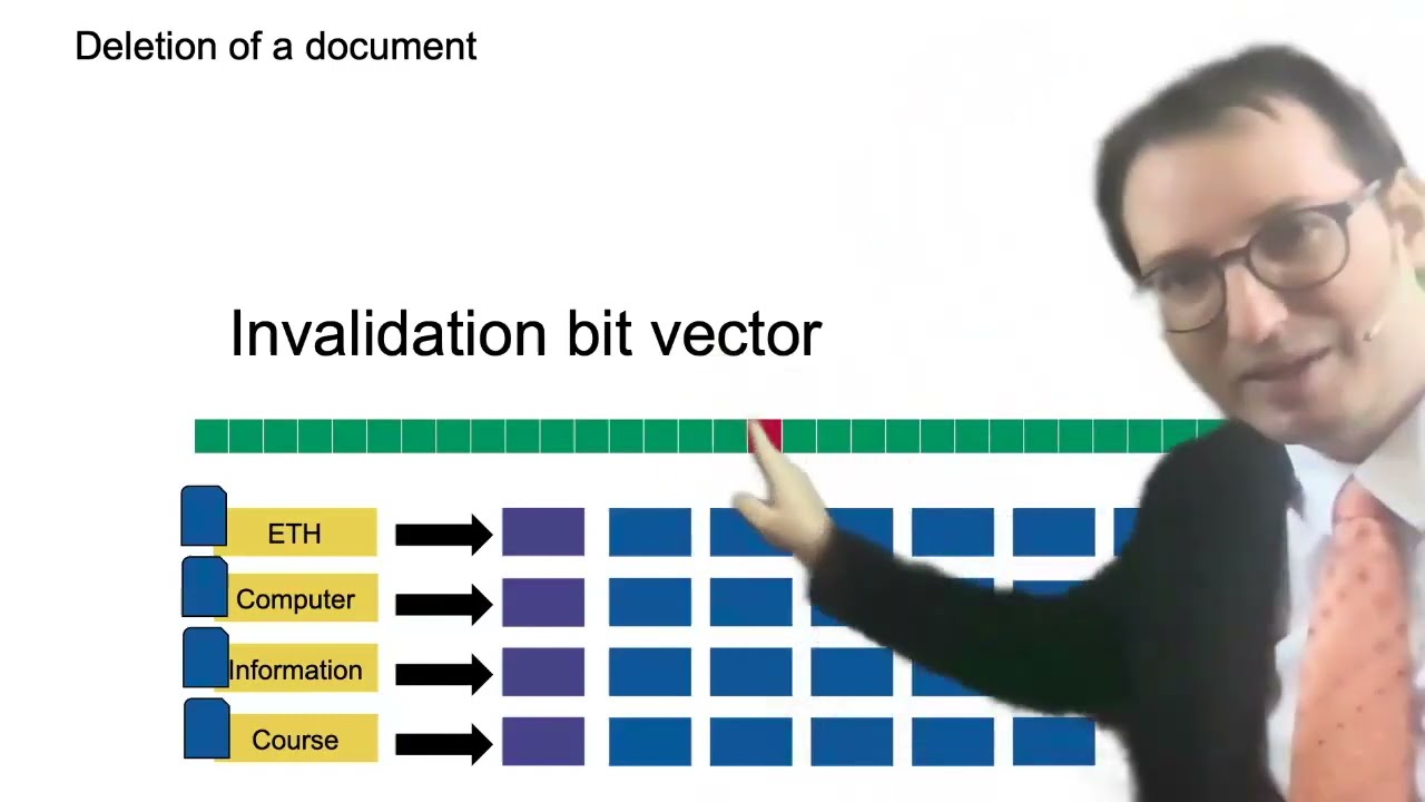 5. Index construction (3/3) - Information Retrieval - ETH Zurich - Spring 2024