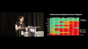 Comparing the Performance of Public DNS Resolvers
