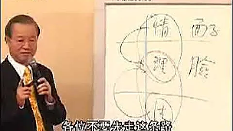 曾仕强  中国式管理：《六字真诀》（三） - 天天要闻