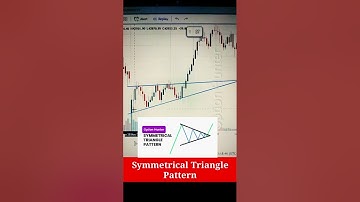 Chart Pattern Analysis⚡ Symmetrical Triangle ⚡Intraday Option Trade with Bank Nifty||Nifty fifty