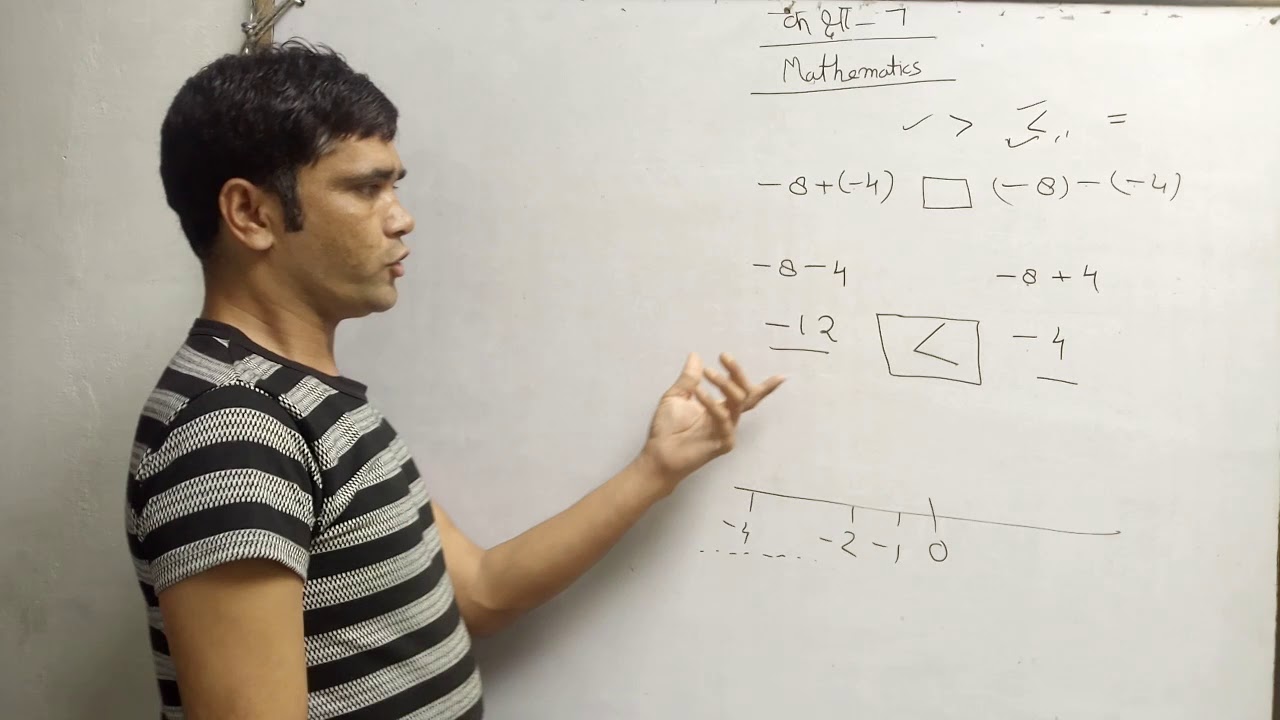 #Mathematics#Anil Sir - YouTube