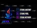 Mastering Java Strings: Anatomy, Memory & Methods | Java Mastery Series