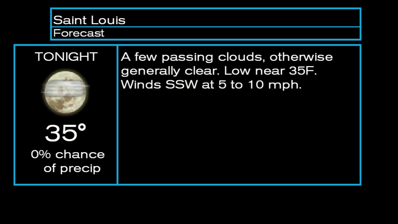 My Custom WeatherSTAR XL for Saturday, March 16, 2019 - YouTube