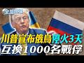 美伊衝突再升溫