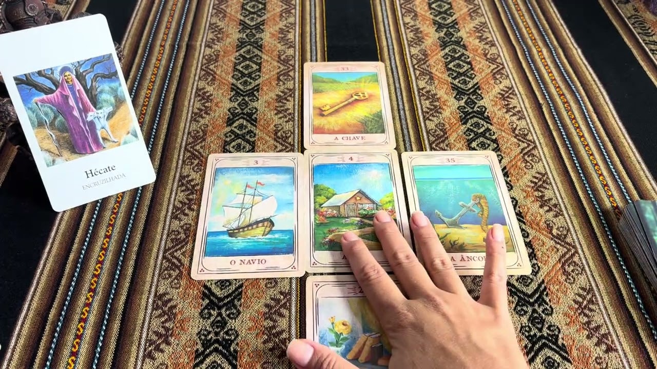 Como será sua semana???