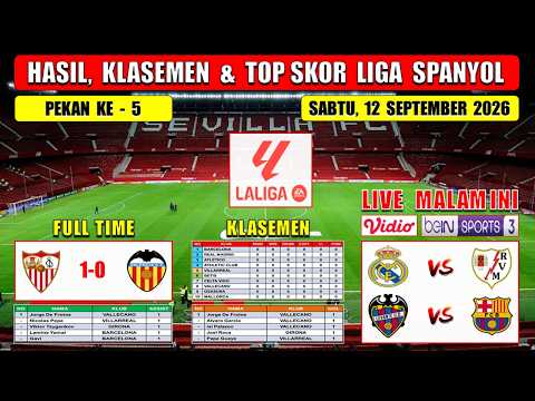 177winbet x elang88 - Hasil Liga Spanyol Tadi Malam ~ SEVILLA vs VALENCIA ~ Laliga Spanyol 2026 Pekan Ke 5
