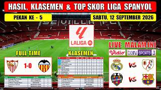Hasil Liga Spanyol Tadi Malam ~ SEVILLA vs VALENCIA ~ Laliga Spanyol 2026 Pekan Ke 5