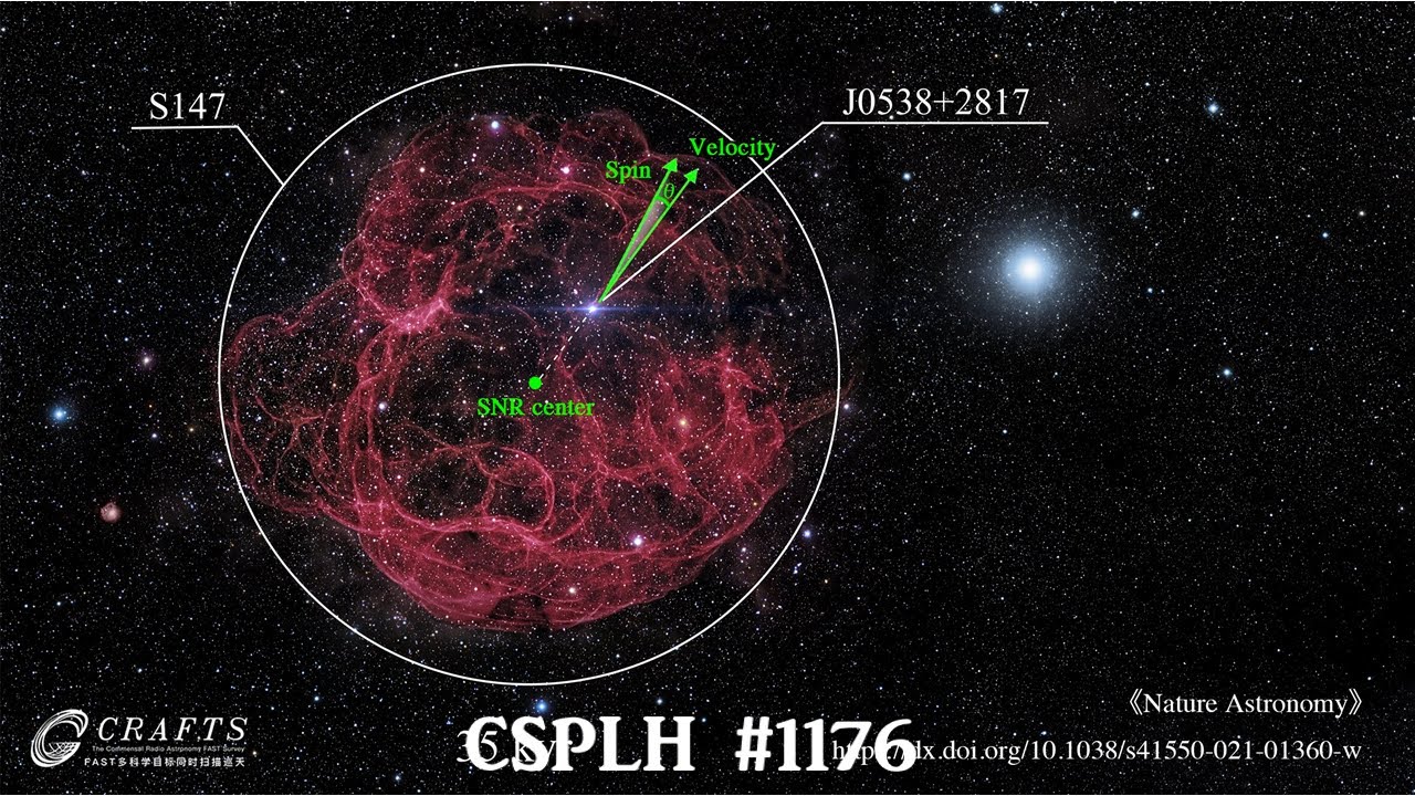 Nouvelle preuve d'alignement vitesse-axe de rotation pour un pulsar, cette fois en 3D