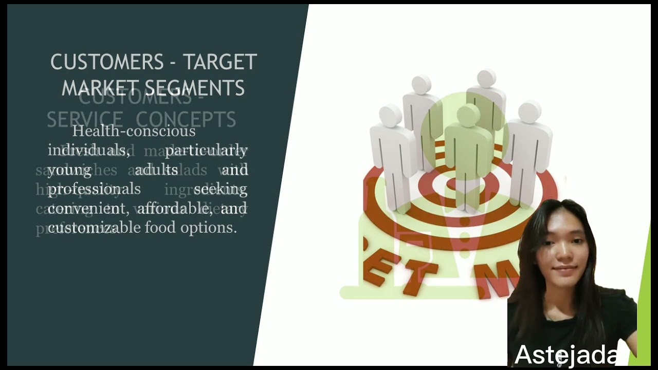 SUBWAY - Operations Management