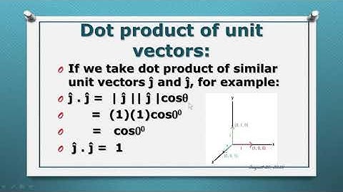 HSSC I Physics Lecture 16 Characteristics of dot product FBISE