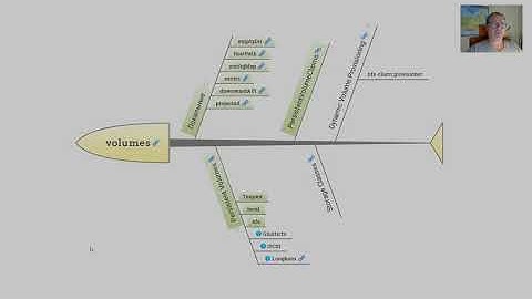 Kubernetes, Volumes [07], PV provisioner [2020]
