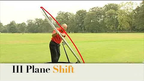 Ben Hogan - Outlining The 5 Lost Fundamentals.