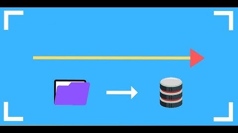 Sql Server Backup e Restauração de banco de dados