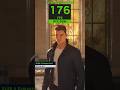 RTX 5090 - DLSS 4 Comparison | 007 First Light