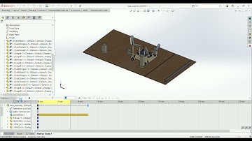 Kinematic CAD model