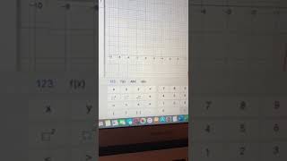 Quick Demo of GeoGebra Graphing Calculator