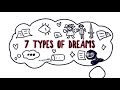 Top 7 types of dreams you should know about