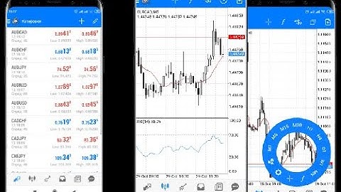 HƯỚNG DẪN ĐĂNG NHẬP TÀI KHOẢN EXNESS VÀO MT5 -Meta Trader 5 Trên điện thoại di động CHI TIẾT NHẤT