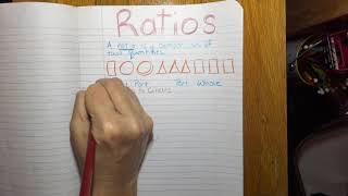 Ratios Anchor Chart