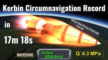Kerbin Circumnavigation Record - 4.2 km/s - Escape Velocity - KSP Stock