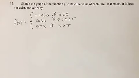 12. Sketch the graph of the function f and use it to determine the values of a for which lim(x→a)