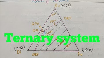 Ternary  system || Ternary phase diagram || lecture 43 of igneous petrology @GeologyAspirant