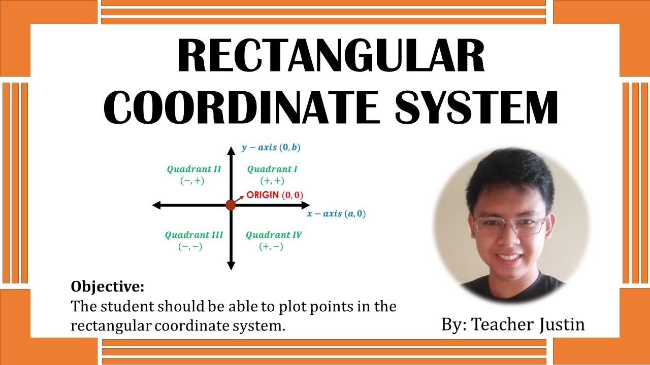 The Rectangular Coordinate System - YouTube