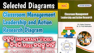 Classroom Management, Leadership and Action Research 💯 Selected🎯 Diagrams👇
