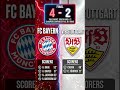 🎉 4:2! BAYERN IST QUASI MEISTER! Jackson &amp; Davies ZERSTÖREN Stuttgart! 🏆💥