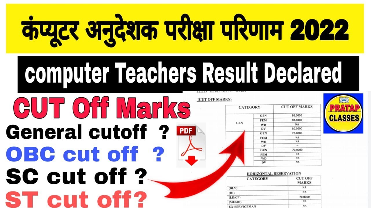 कंप्यूटर अनुदेशक भर्ती परीक्षा परिणाम जारी ll Computer Teacher Result ...