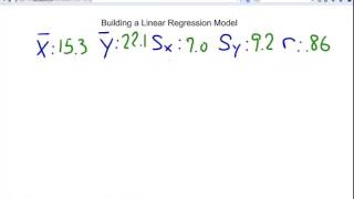 Statistics Workshop- Building a Linear Regression Model from Summary Statistics