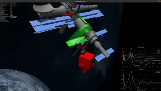 Safe On-Orbit Dislodging of Deployable Structures via Robust Adaptive MPC Profile