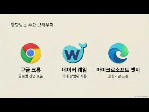 [Global Trends] [KEV] CVE-2026-87491 Security Report: Chrome V8 Out-of-Bounds Write Vulnerability...