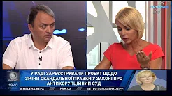 Відео Ігор Лапін