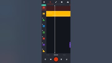 The Weeknd - Blinding Lights BandLab cover