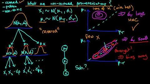 Centered versus non-centered hierarchical models