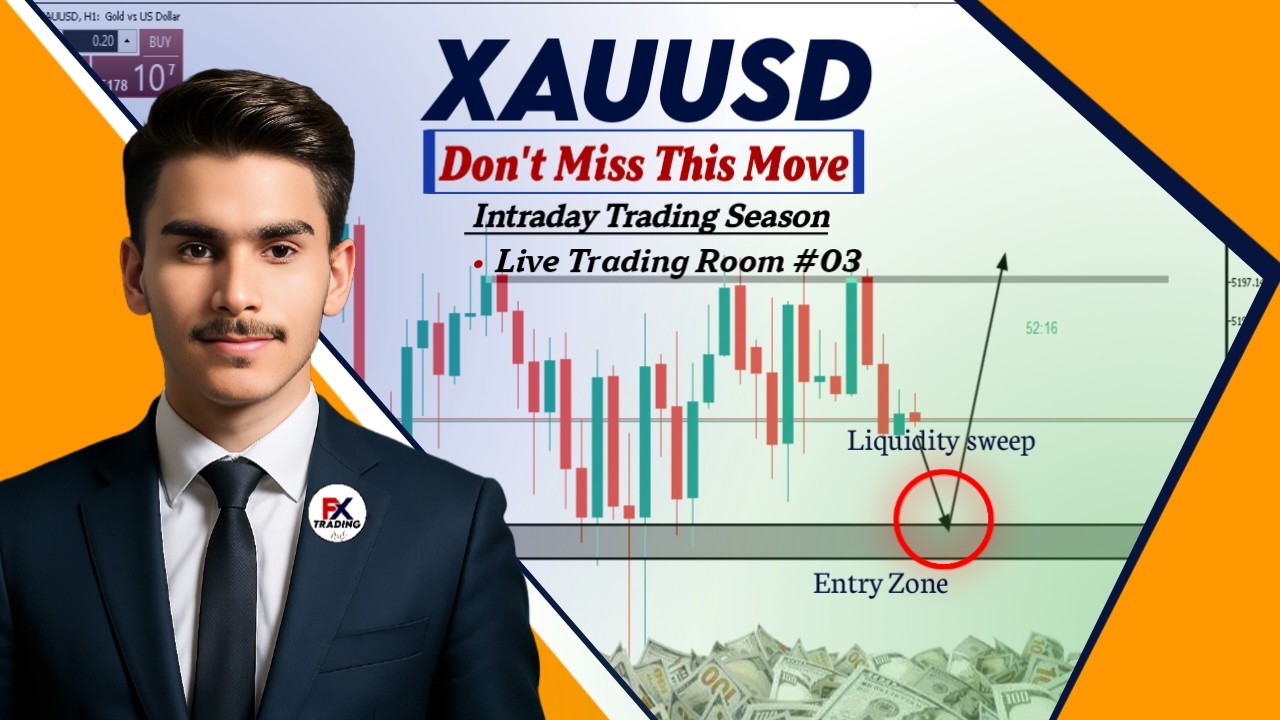🔴 XAUUSD Live Trading Now | Gold Market Structure & Liquidity Zones ...