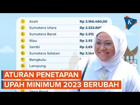 Aturan Penetapan Upah Minimum 2023 Berubah, Ini Batas Akhir Penetapan UMP dan UMK