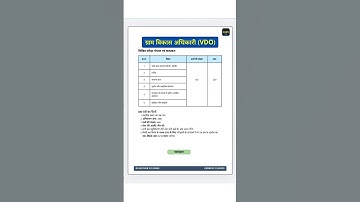 VDO Syllabus | Gram Vikas Adhikari Syllabus 2025 | #vdosyllabus #vdoexam  #vdonotification2025